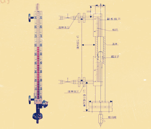 电热板磁翻板液位计结构图